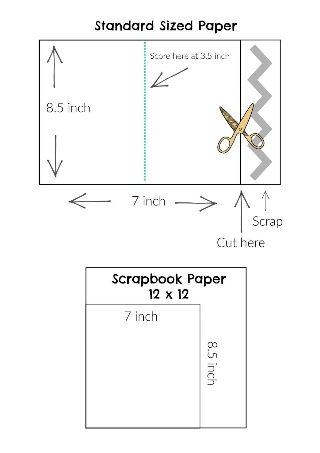 20 Amazing Tips To Creating The Best Slimline Cards